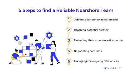 5 Steps to find a Reliable Nearshore Team