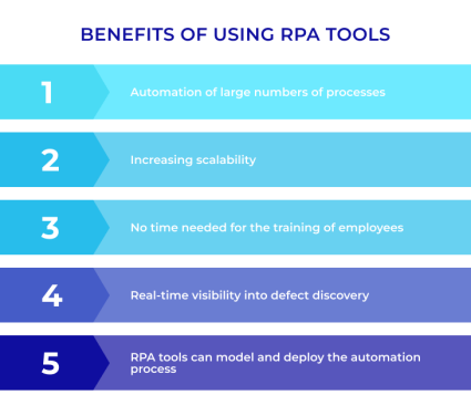 Benefits of using RPA tools