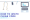 How to Write Clean Code: Best Practices