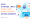Why Choose .NET: Pros and Cons of .NET Development